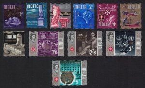 Malta Neolithic Punic Roman Eras History 11v 1965 MNH SG#330=346