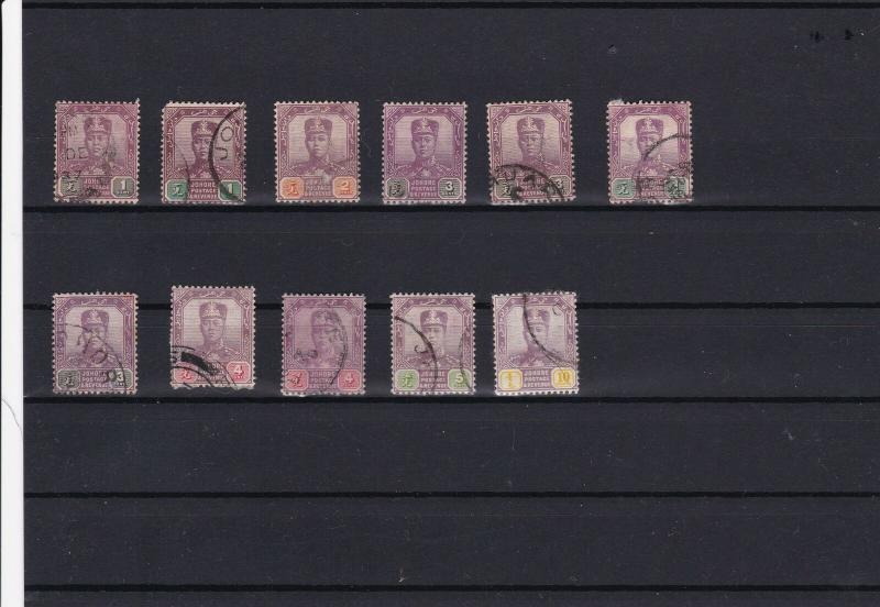 stamps of johore ref r12150