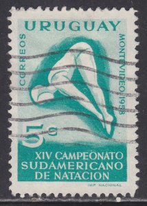 Uruguay 628 South American Swimming 1958