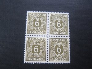 Denmark 1941 Sc J28 BLK(4) MNH