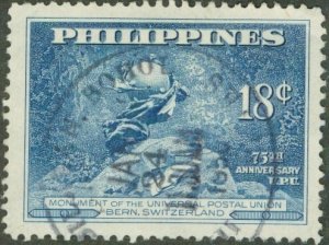 PHILIPPINE ISLANDS 533 USED BIN $0.50