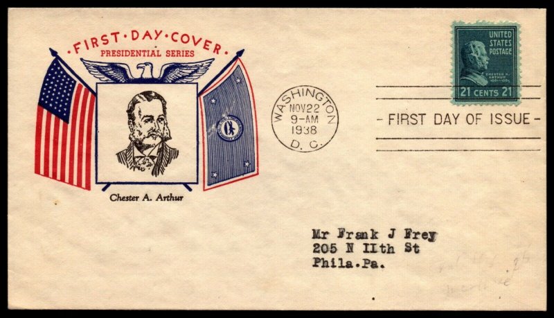 Scott 826 21 Cents Arthur Fidelity FDC Typed Address Planty 826-5