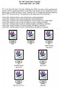 1998 set H-rate Hat First Class 7 different types with ID etc Sc 3260-3269 MNH