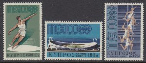 Cyprus 319-21 Olympics mnh