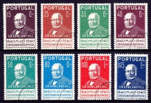 Portugal - Scott #595-602 - Used/CTO - SCV $13