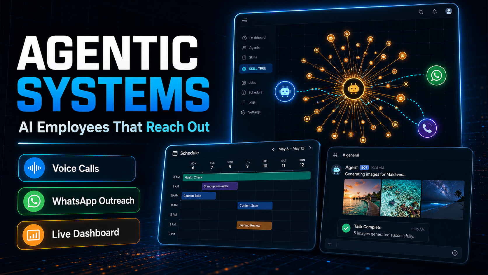 Agentic System: Full Architecture