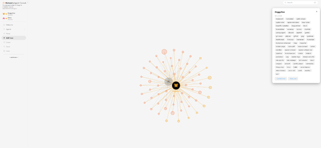 Skill Tree: Node Graph