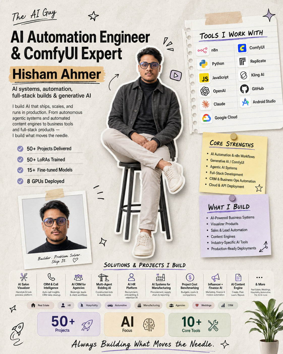Hisham Ahmer, AI Automation Engineer & ComfyUI Expert