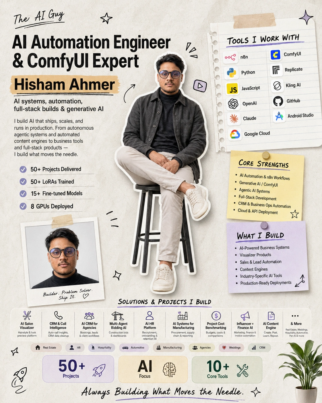 Hisham Ahmer, AI Automation Engineer & ComfyUI Expert