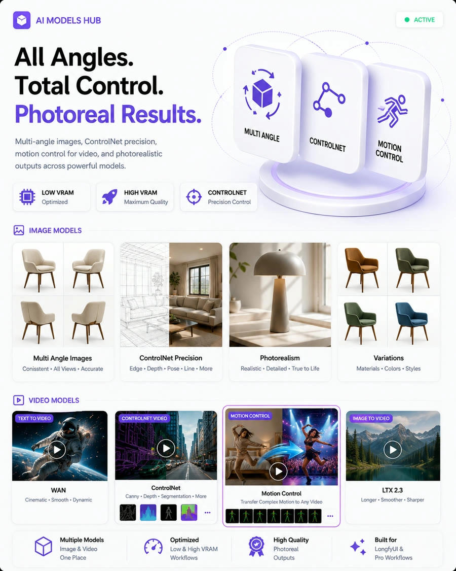 Multi-Angle, ControlNet & Photorealism