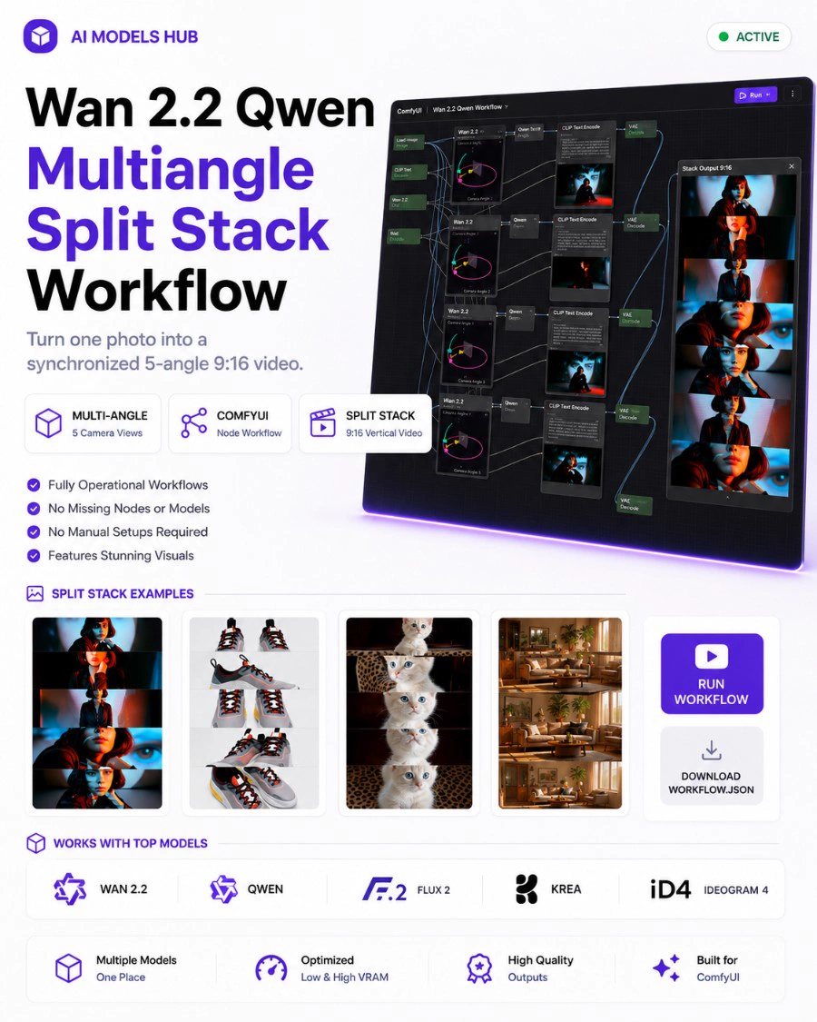 Wan 2.2 Qwen Multiangle Split Stack