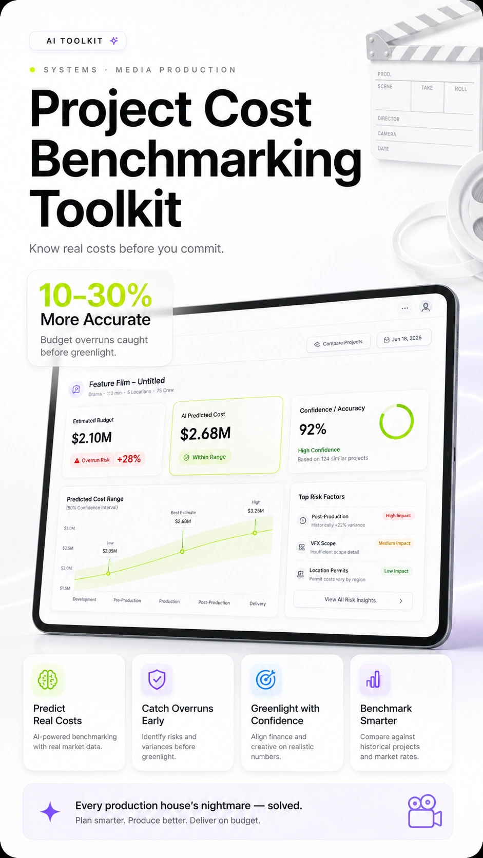 PROJECT COST BENCHMARKING TOOLKIT
