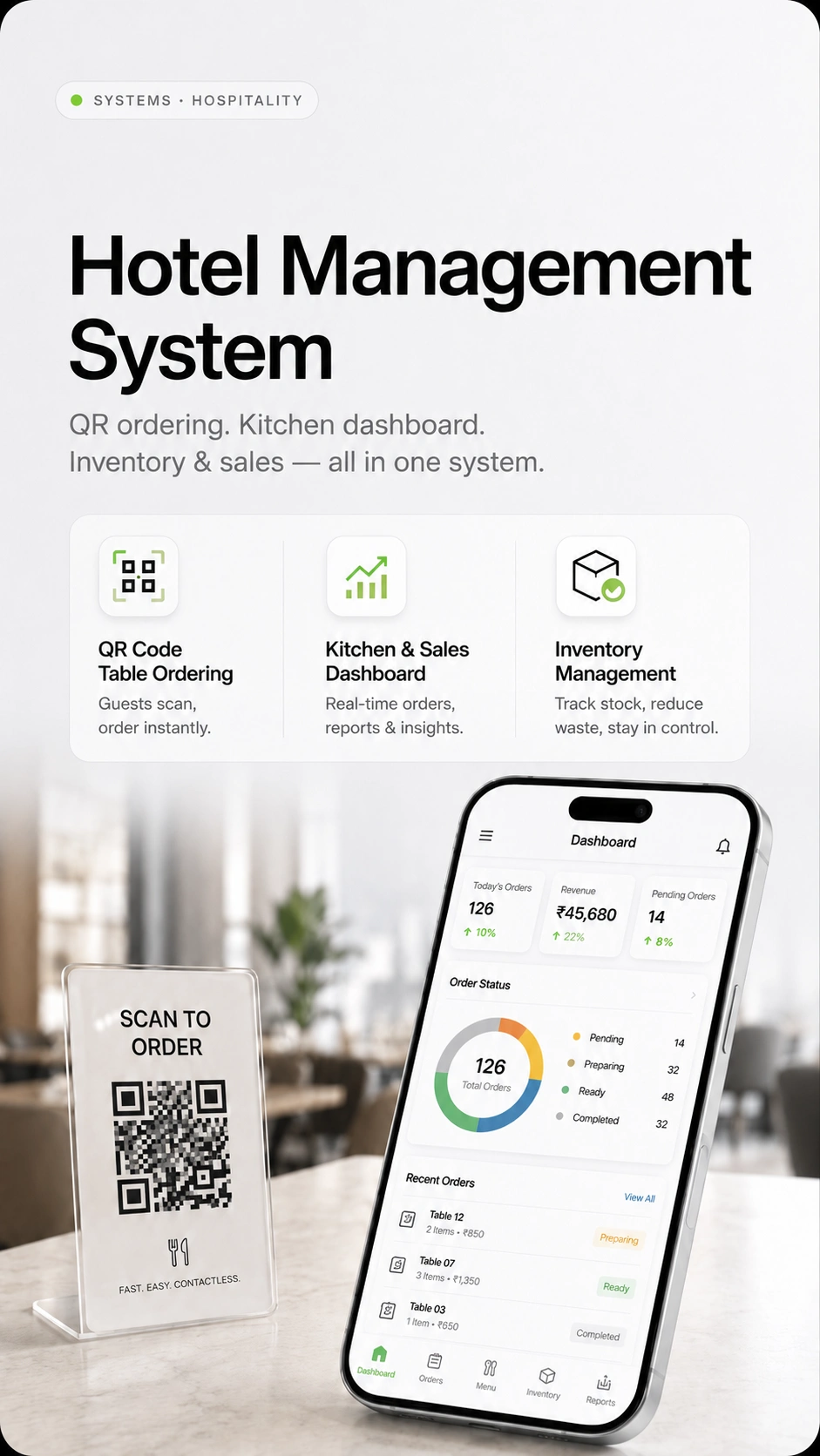 HOTEL MANAGEMENT SYSTEM