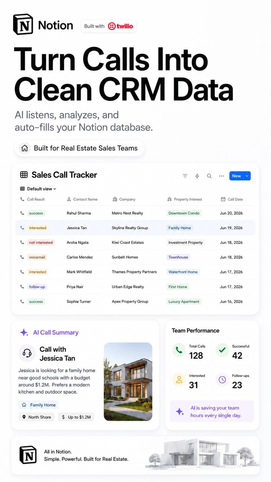 AUTO-FILLED CRM — YOUR REPS CALL