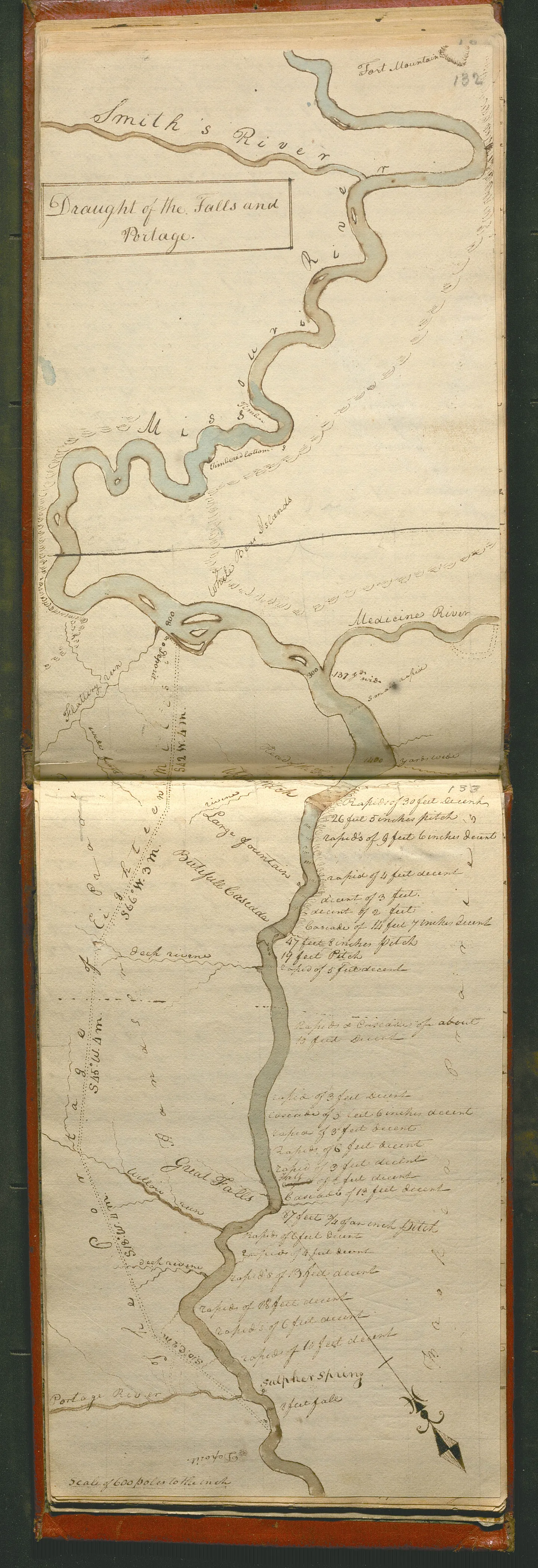 map-document-MissouriRiver