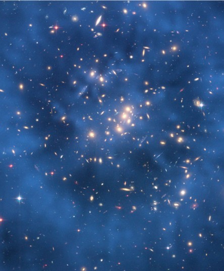 Dark Matter