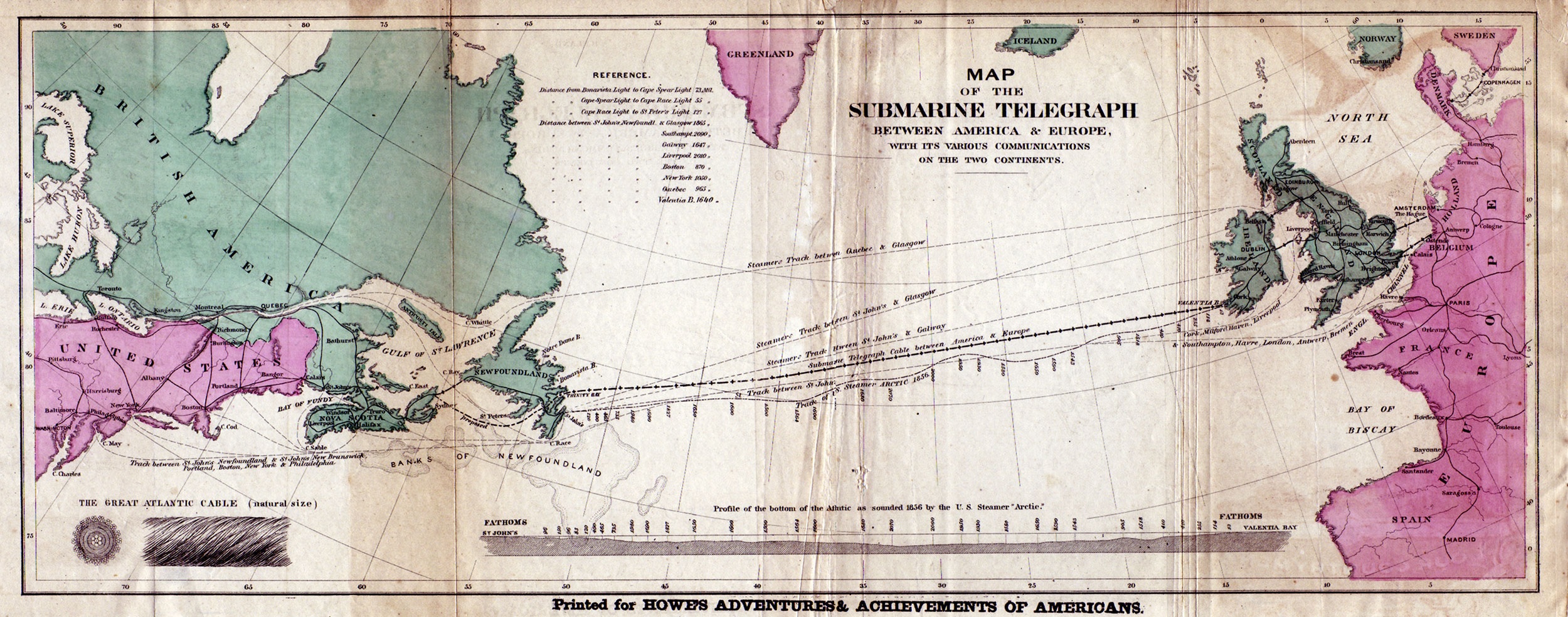 Transatlantic submarine cable