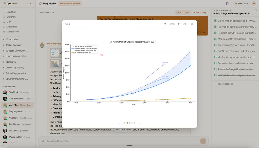Market Mapping - screen 2