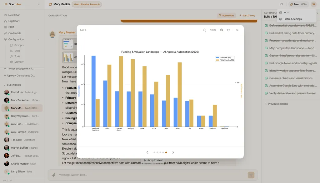 Market Mapping - screen 3