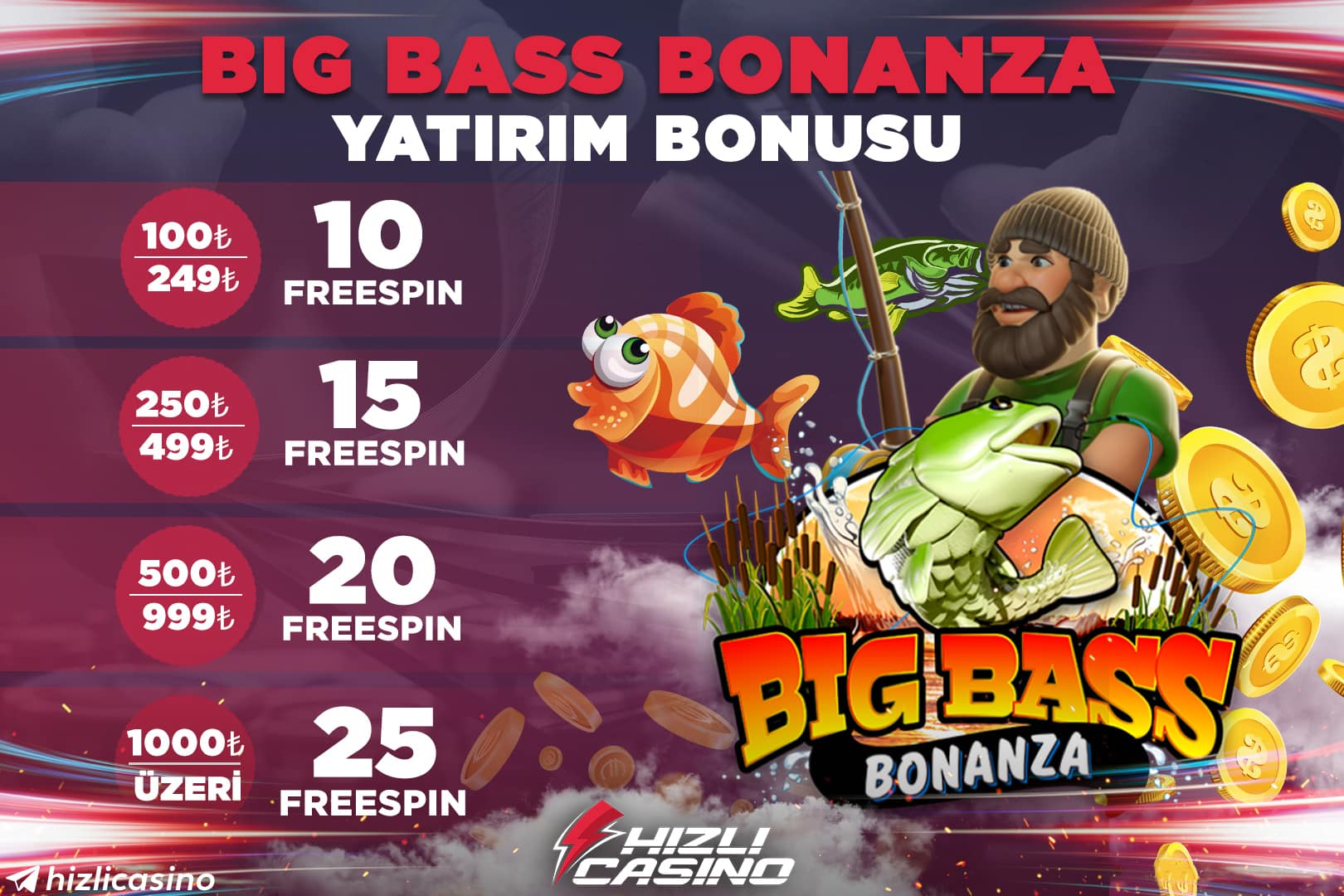 Hızlıcasino Big Bass Bonanza