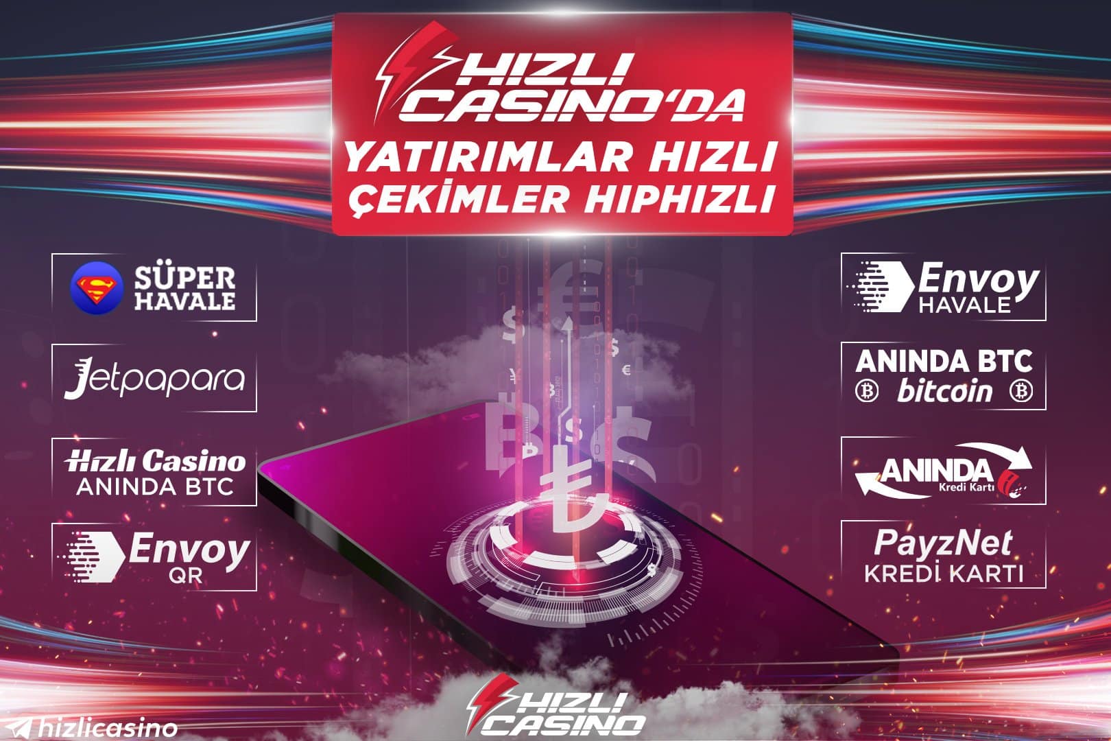 Hızlıcasino Yatırım Yöntemleri