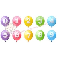  12寸數字膠氣球 生日會 (現貨)  