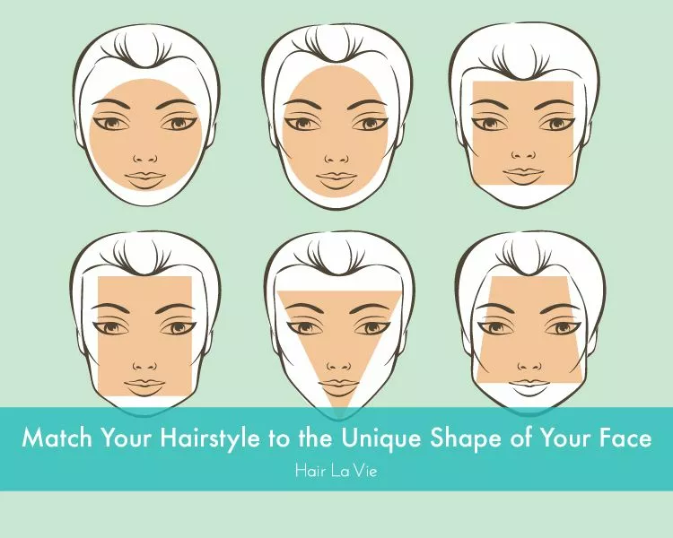 How To Pick The Right Hairstyle To Complement The Shape of Your Face