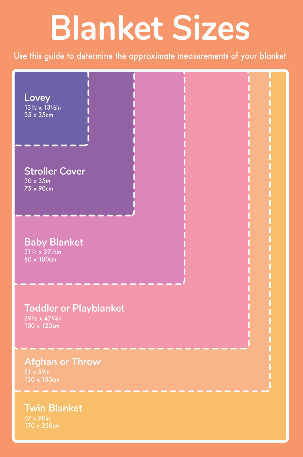 The Complete Granny Square guide, Granny Square info