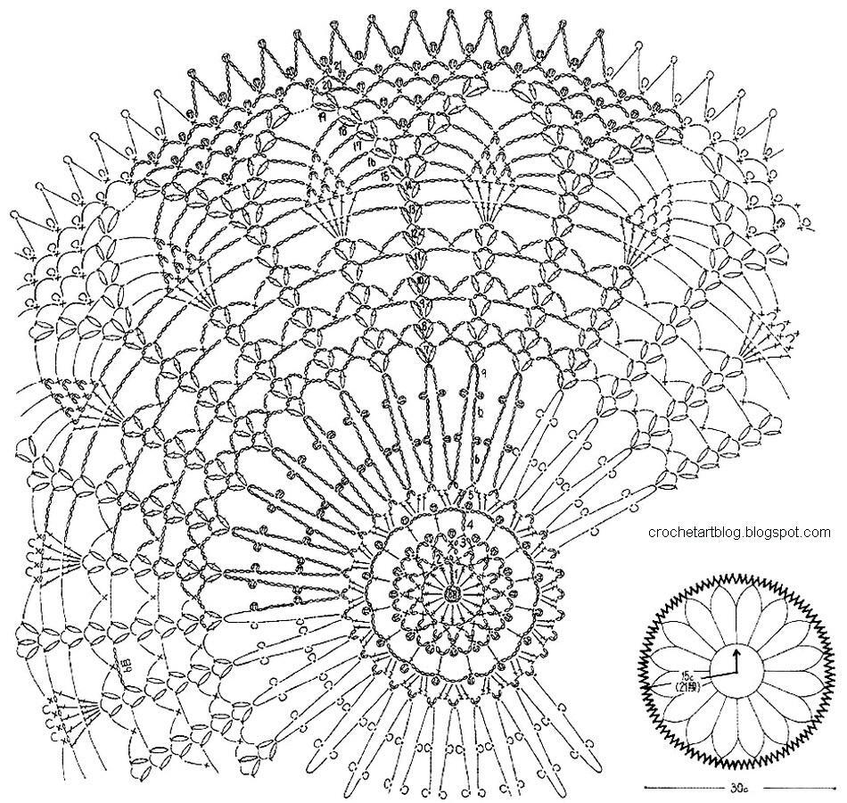 How to read a crochet chart or crochet diagram