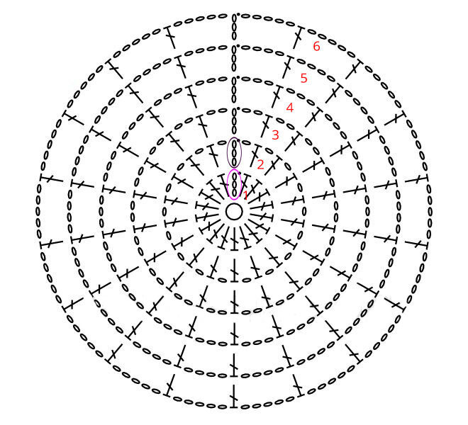 crochet pattern drawing