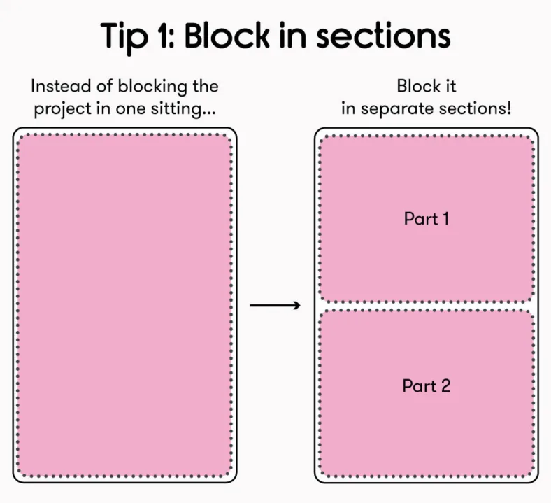 How to block your crocheted or knitted items