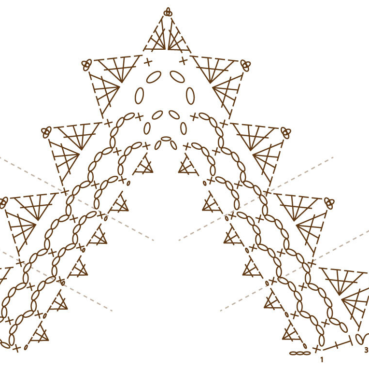 How to read a crochet chart or diagram