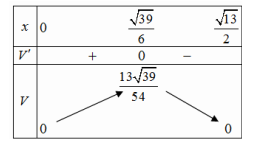 A math problem with numbers and a line

Description automatically generated with medium confidence