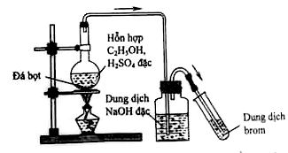 A diagram of a chemical reaction

Description automatically generated