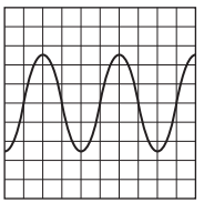 A graph with lines on it

Description automatically generated