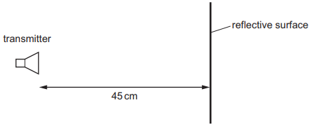 A diagram of a line with a measuring tape

Description automatically generated with medium confidence