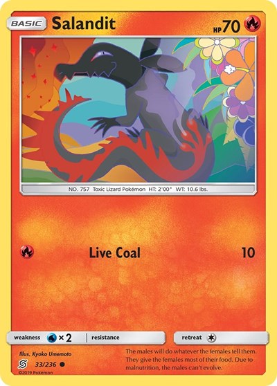 Salandit 33