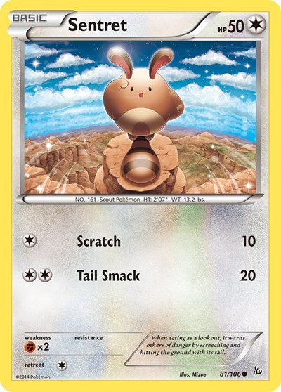 Sentret 81