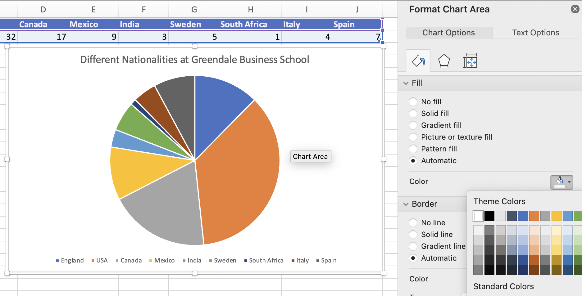 Pie Chart House Of Math