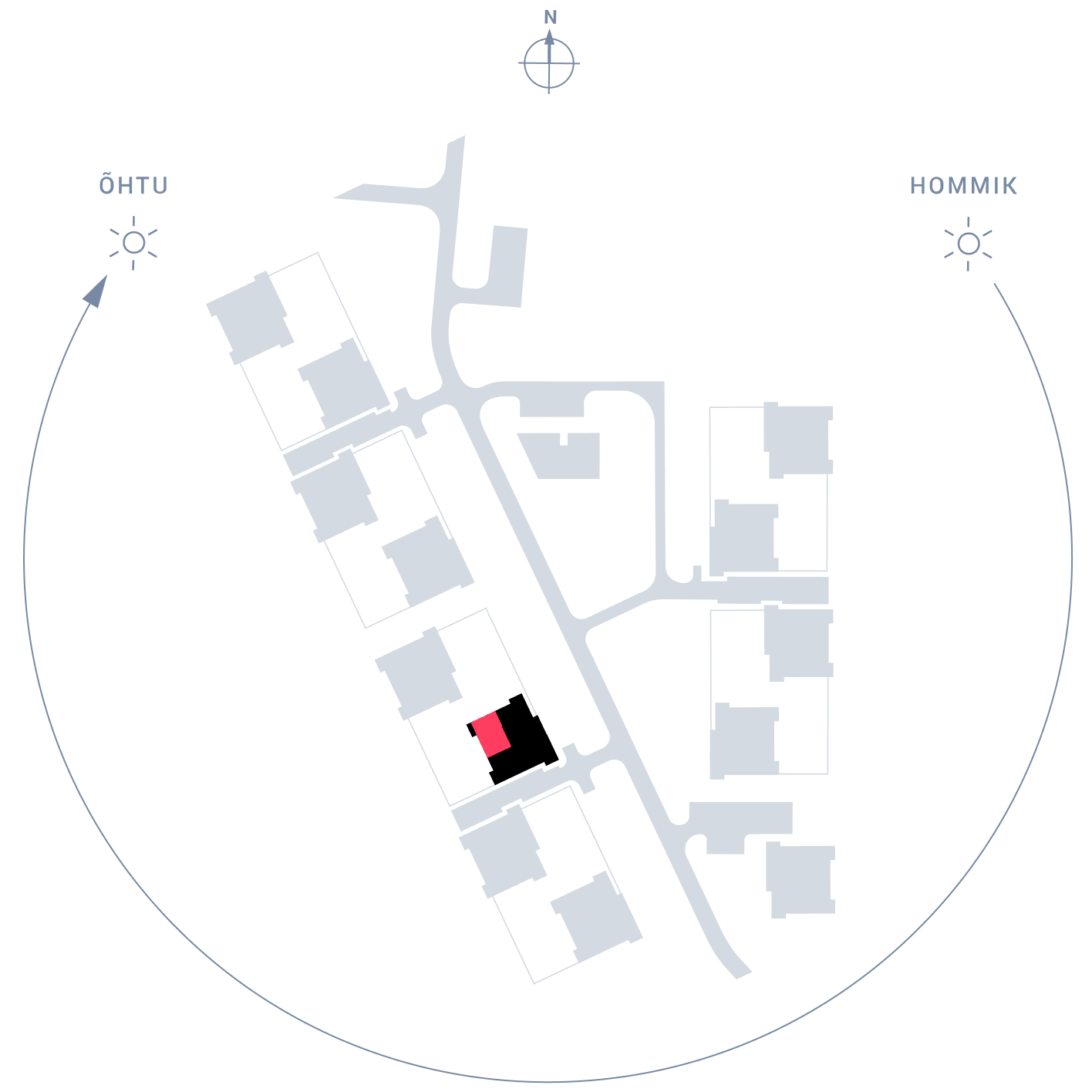 location plan