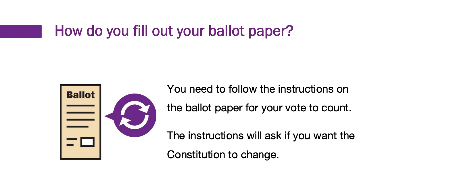 Purple heading says "How do you fill out your ballot paper?" Underneath is an illustration of a ballot paper next to simple instructions