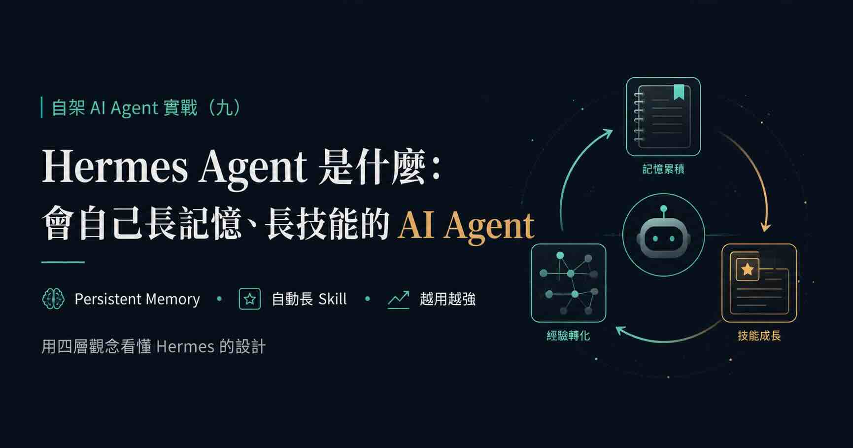 Hermes Agent 是什麼：會自己長記憶、長技能的 AI Agent — 自架 AI Agent 實戰（九）