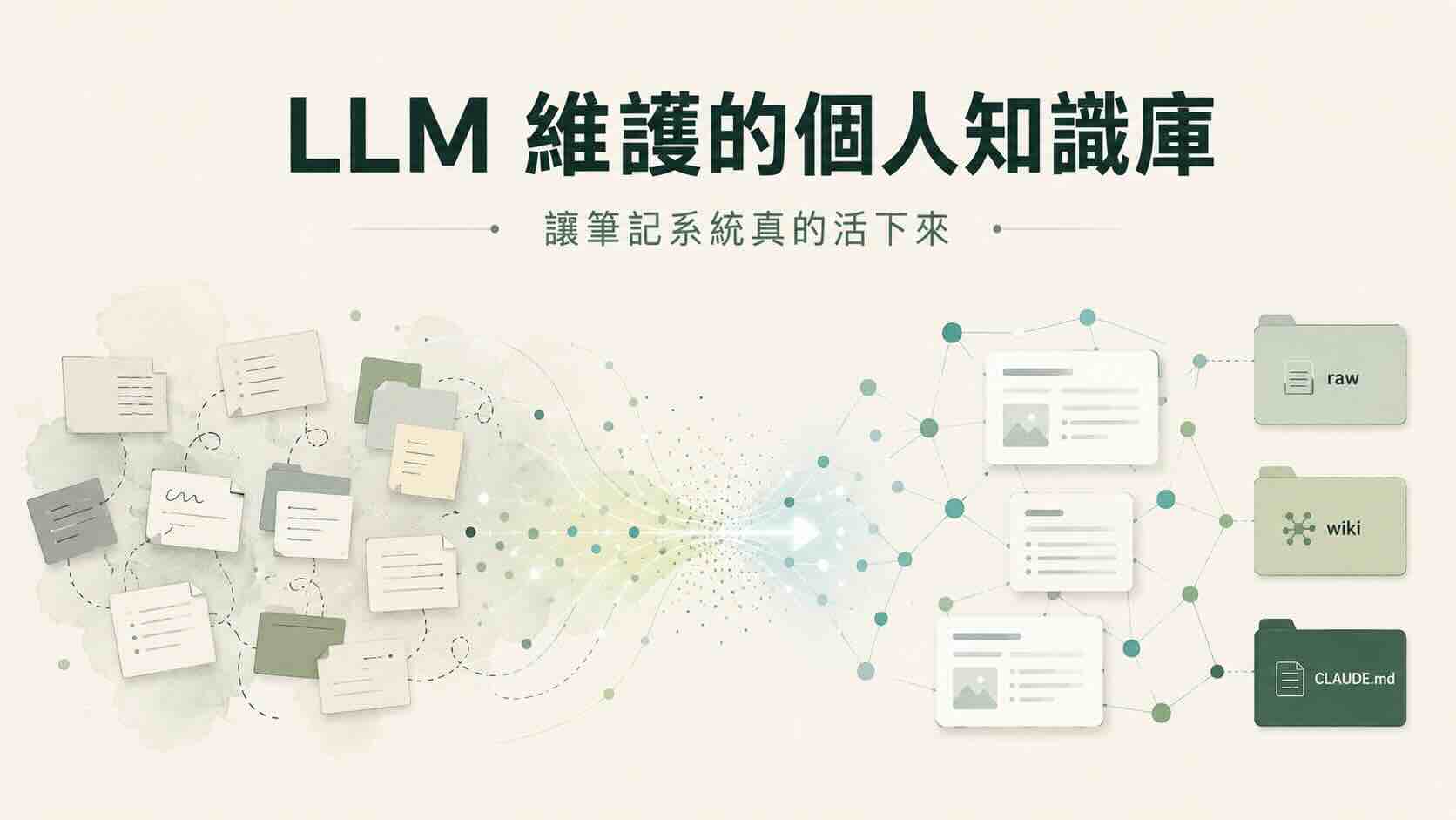 你的 Notion 第幾次爛掉了？我用 LLM 維護我的個人知識庫，這次真的活下來了
