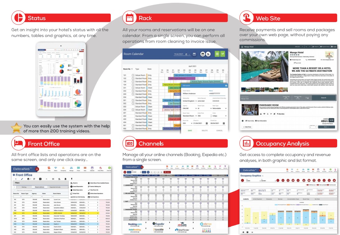 All In One Cloud Bases Hotel Management Software