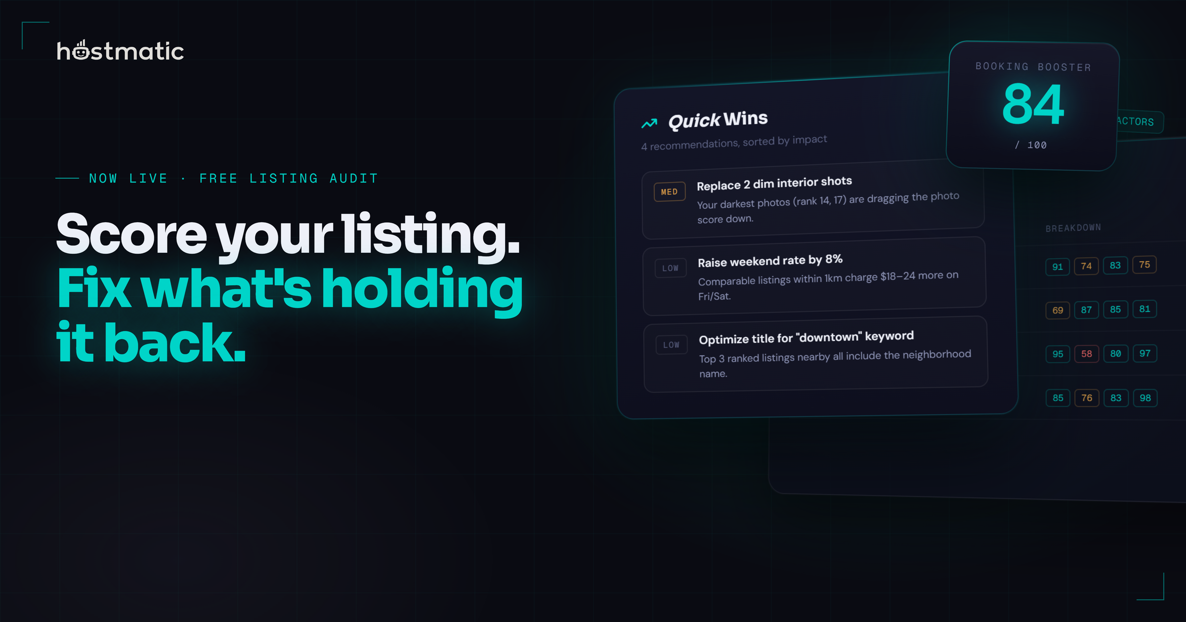 Introducing the Listing Audit: A Same-Day Health Check for Your Airbnb