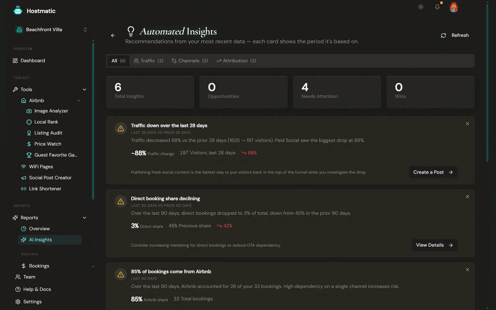 Automated AI Insights report with recommendation cards on top sources and campaigns