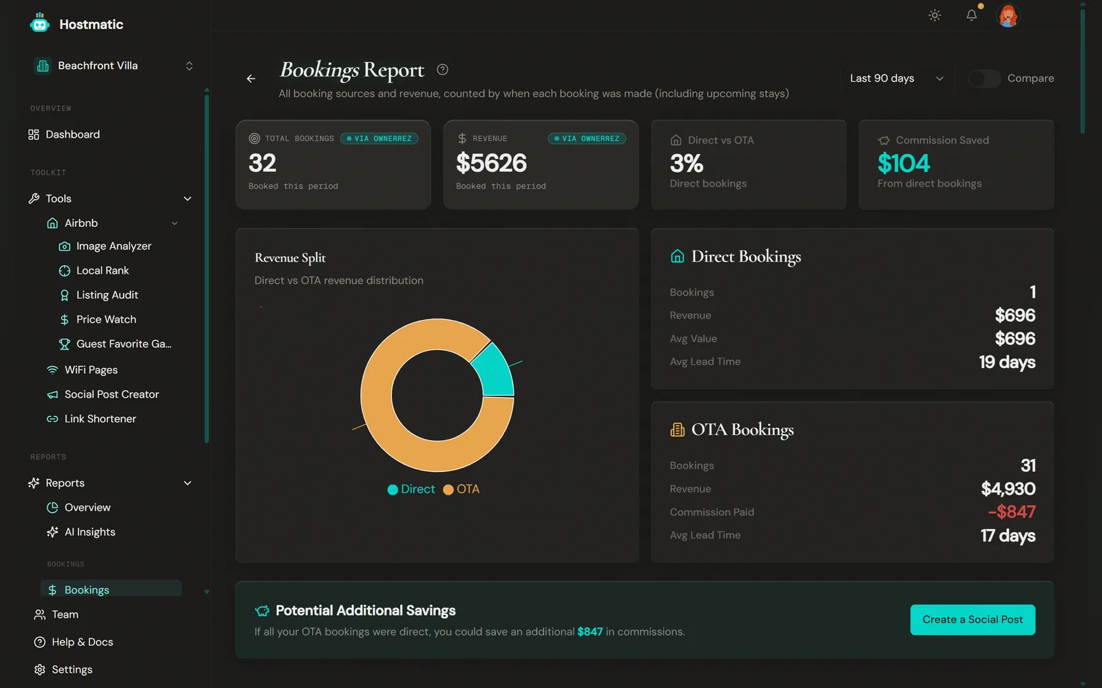 Bookings Report with direct vs OTA split, commission saved, and OTA platform performance