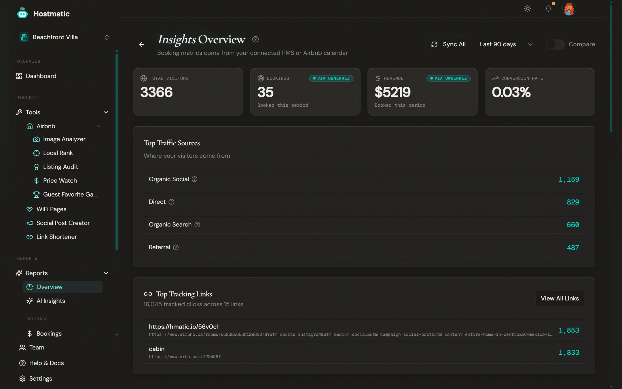 Insights Overview report with KPIs, traffic sources, and platform engagement breakdown