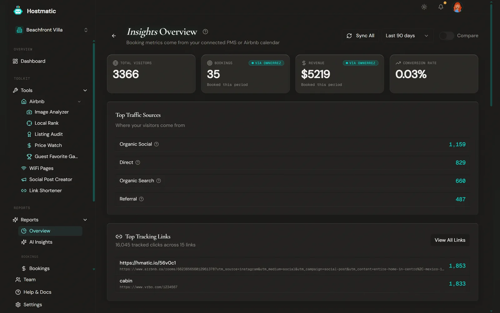 Insights Overview report with KPIs, traffic sources, and platform engagement breakdown