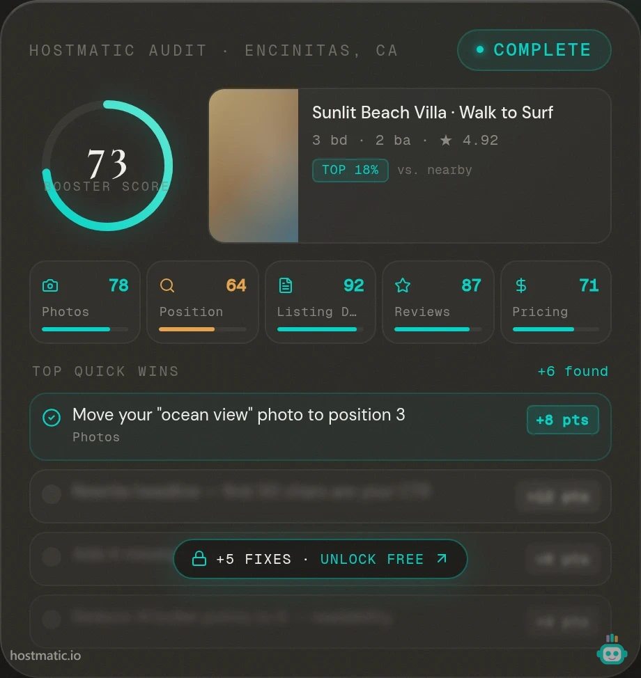 Hostmatic listing audit scorecard with booster score, category breakdown, and quick wins